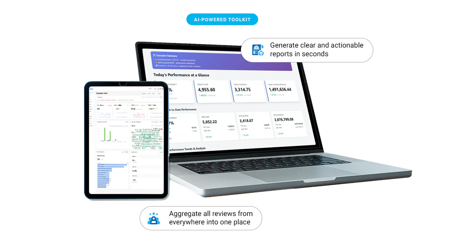AI report generator, reputation management and paperless solutions on laptop and tablet